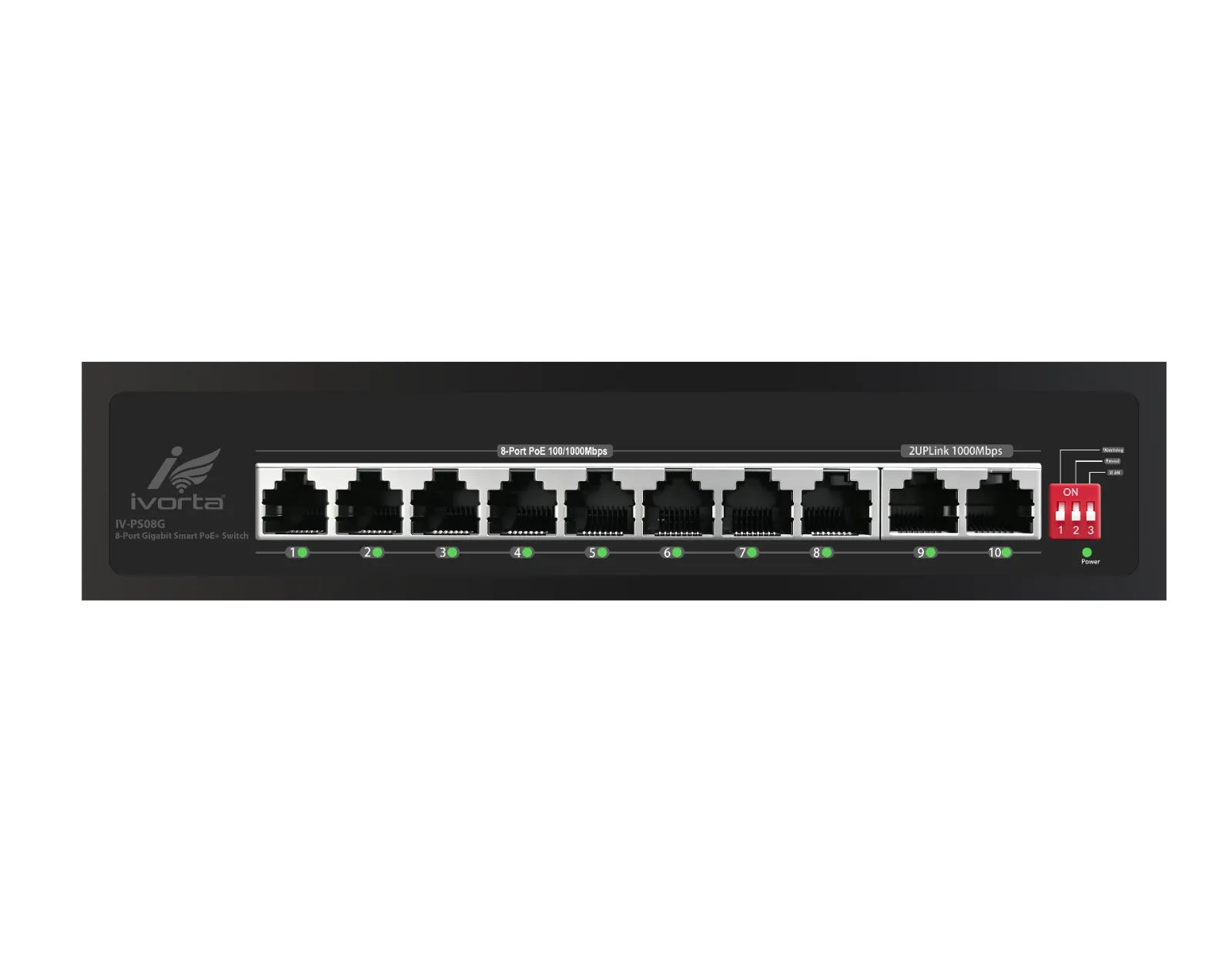 Ports