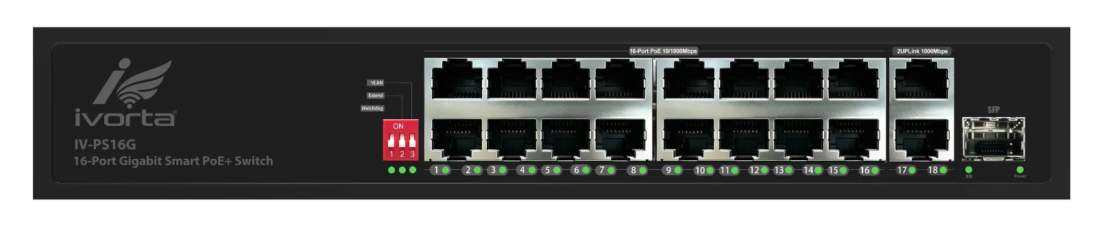 Ports