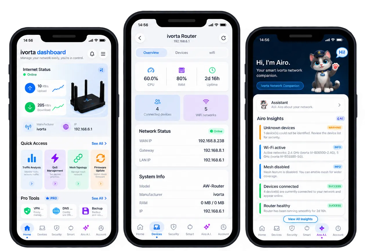 Easy Management with Smart App