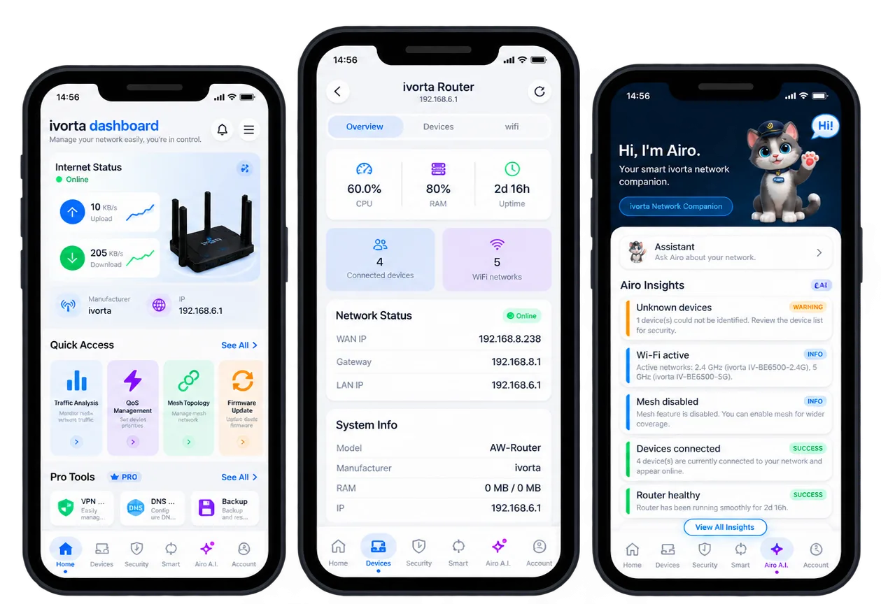 Easy Management with Smart App